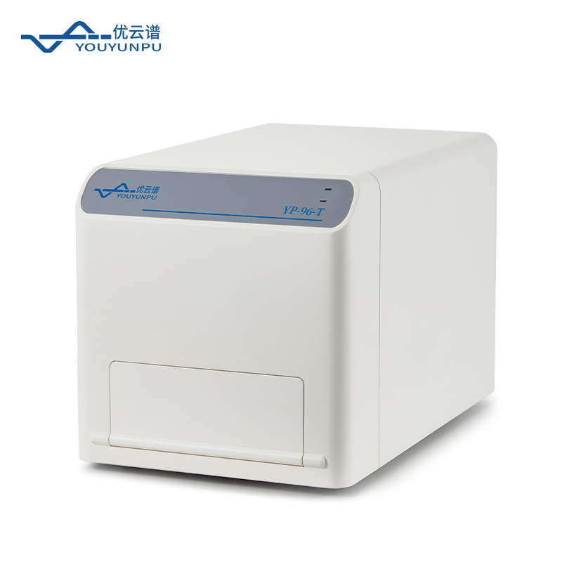 基于LiCA技術(shù)的均相光激化學(xué)發(fā)光閱讀儀原理與應(yīng)用解析