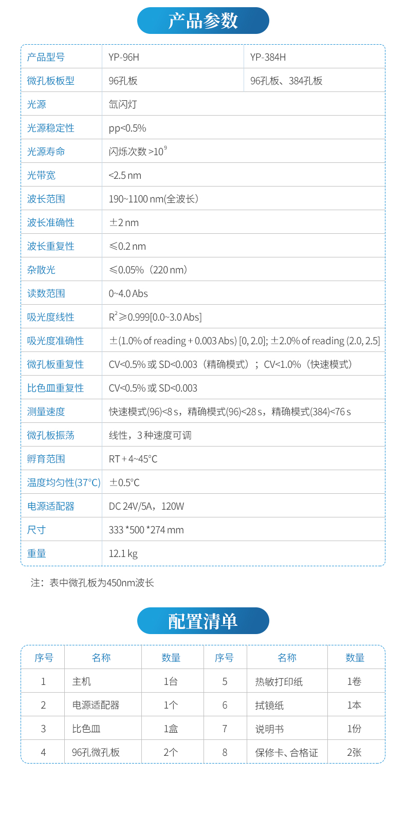 詳情_14