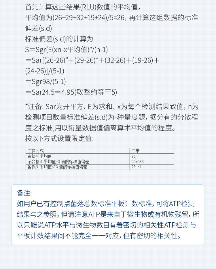 ATP檢測(cè)儀-新_21